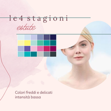 Carica l'immagine nel visualizzatore di Gallery, CONSULENZA DI ARMOCROMIA